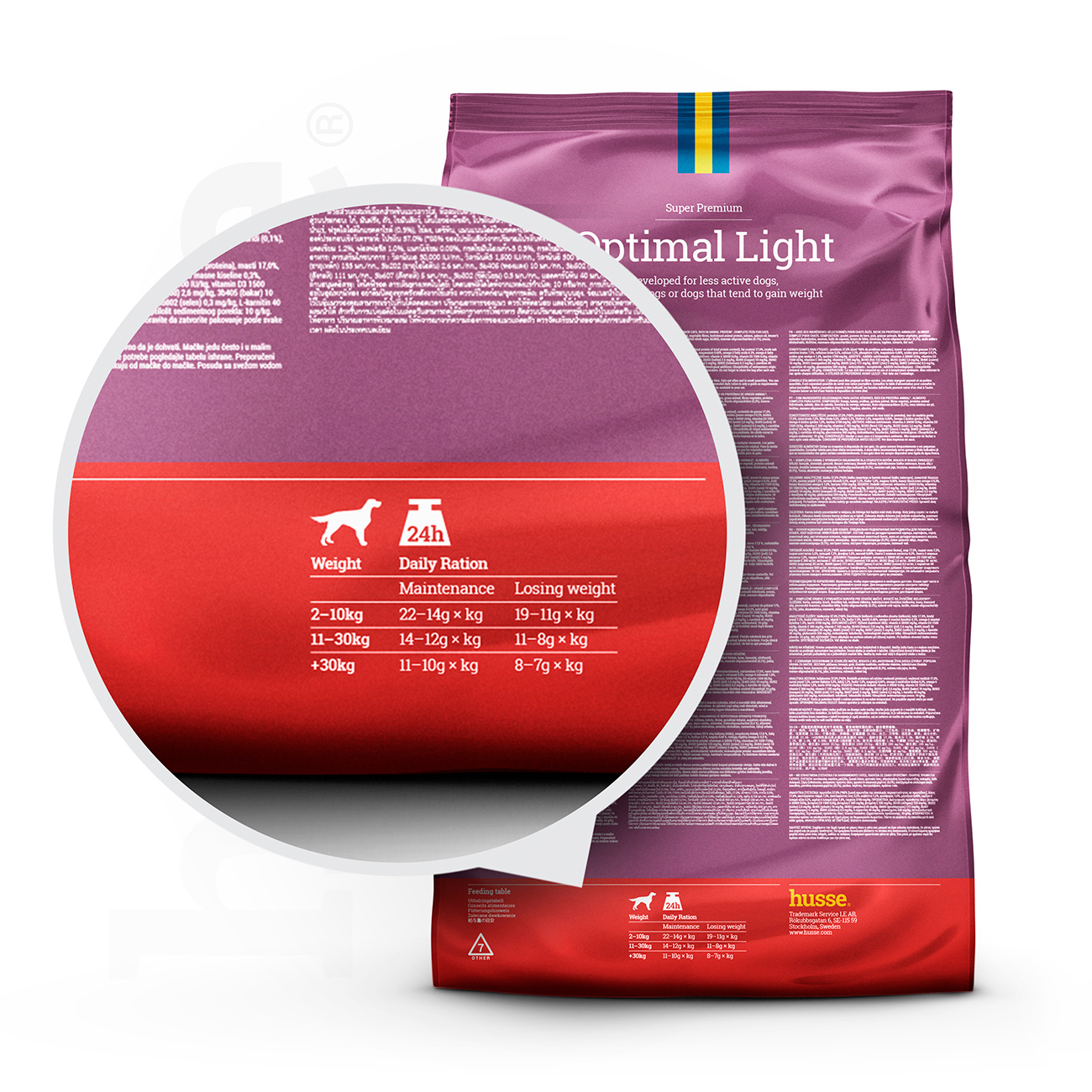 Optimal Light, 15 kg | Crocchette per cani meno attivi o in sovrappeso
