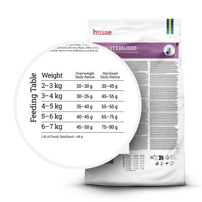 Crocchette per gatti sterilizzati senza cereali | Fresh Sterilised, 7kg